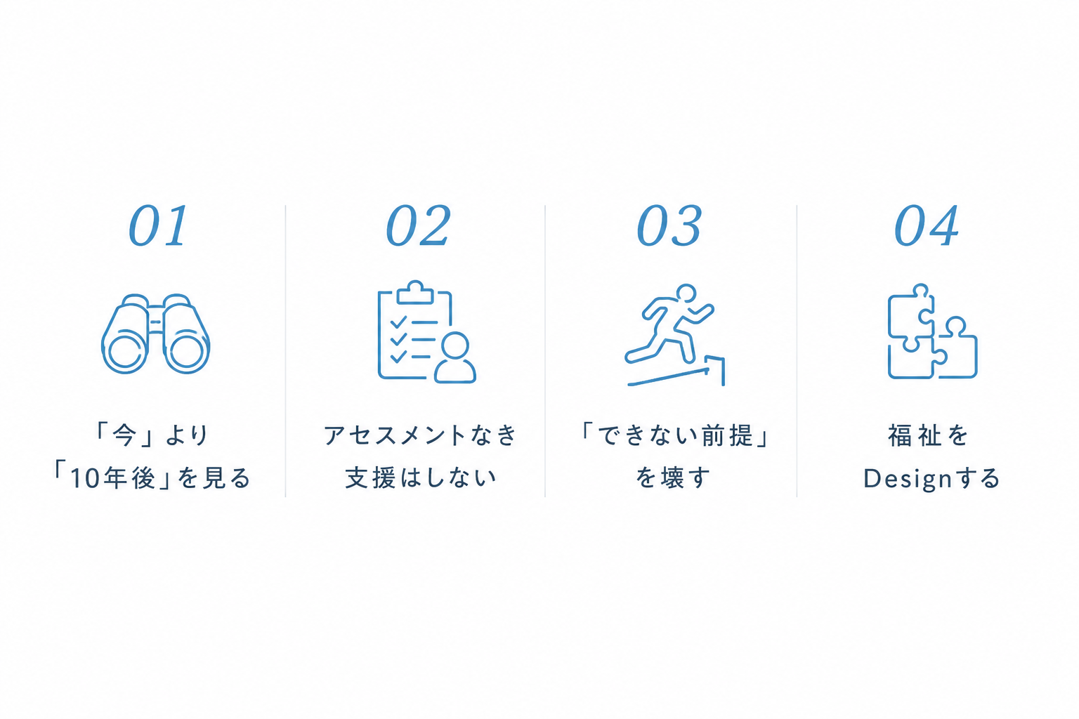 01「今」より「10年後」を見る 02アセスメントなき支援はしない 03「できない前提」を壊す 04福祉をDesignする